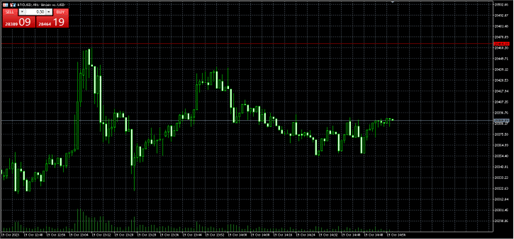 bid-ask-1-4-1